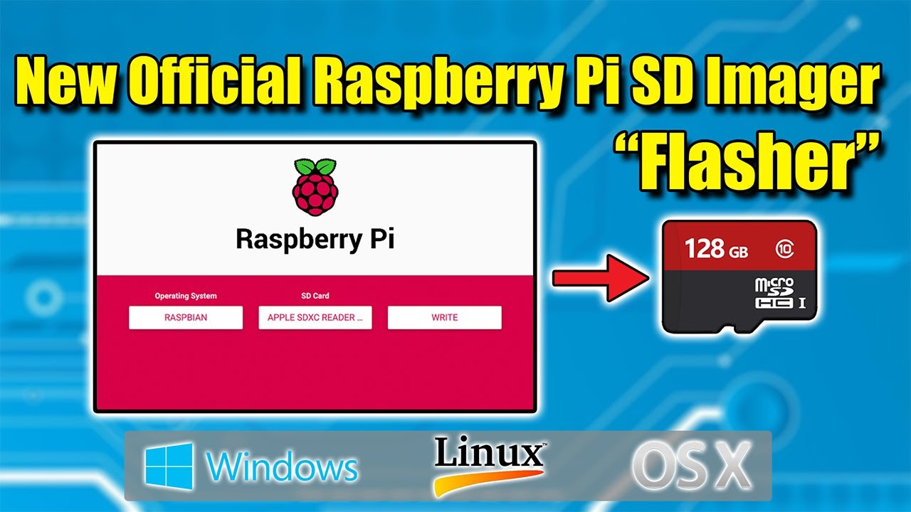 write an image to card for raspberry pi in mac